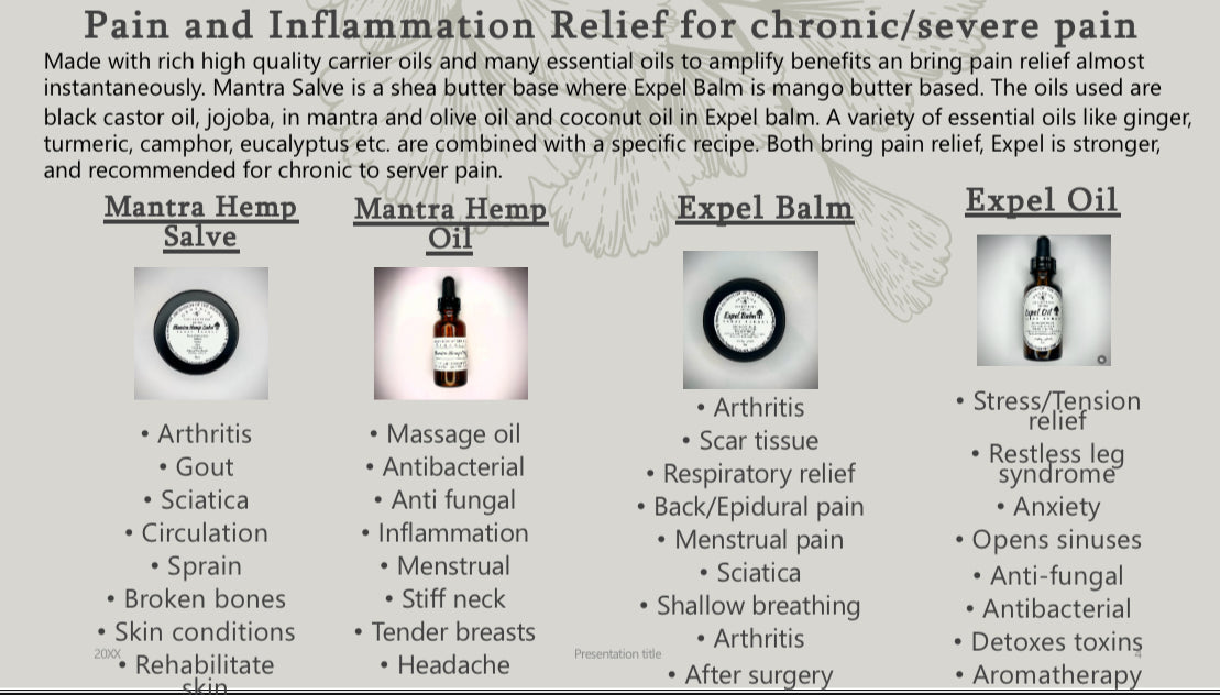 Expel Balm